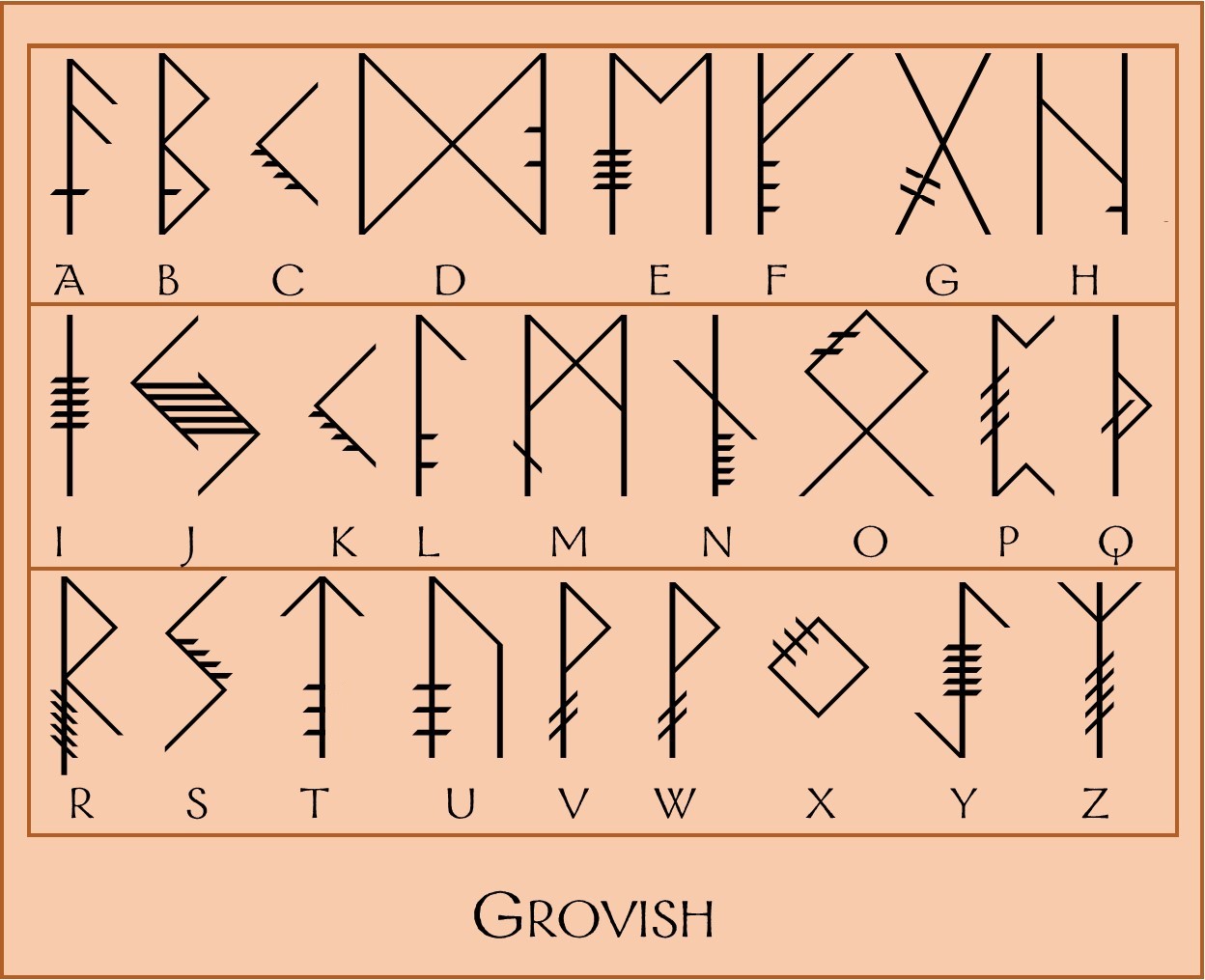 Grovish Language – Tales of Ambergrove